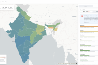 MedIndia
