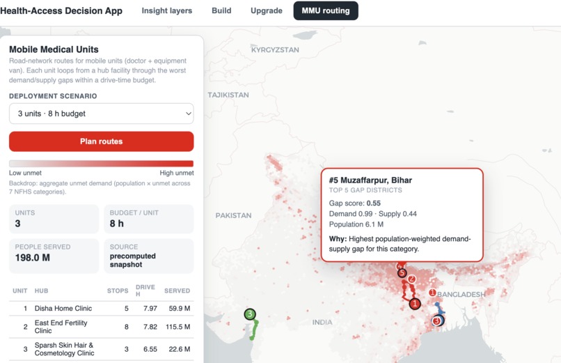 HealthBricks – screenshot 1