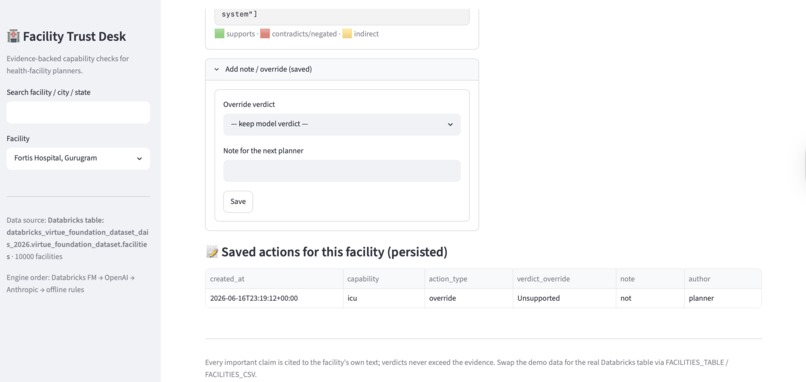 Facility Trust Desk - FTD – screenshot 2