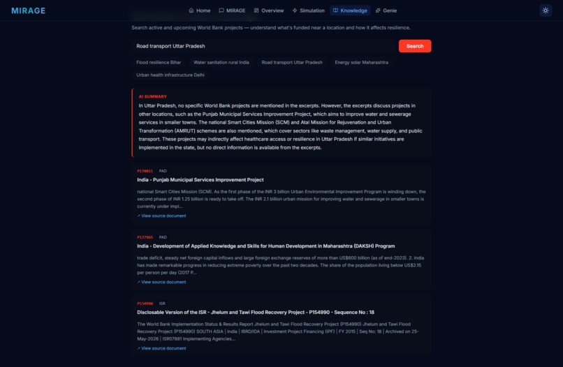 MIRAGE - Health care compass – screenshot 2