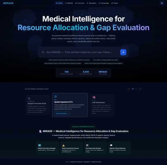 MIRAGE - Health care compass – screenshot 3