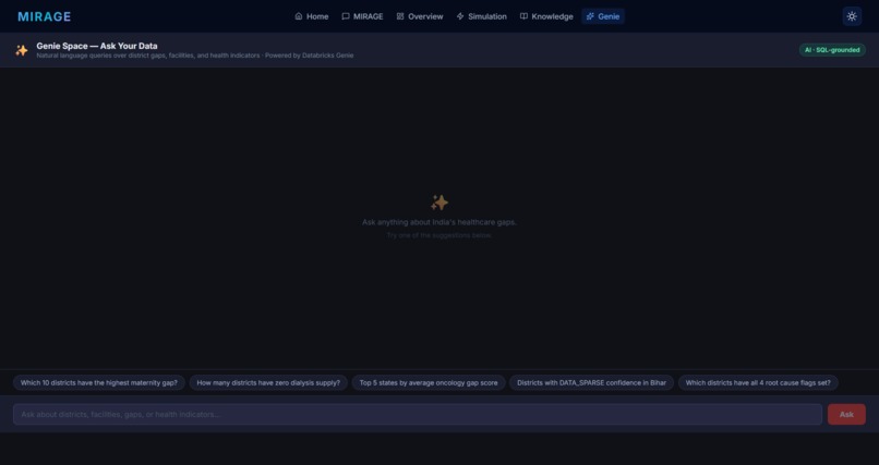 MIRAGE - Health care compass – screenshot 4