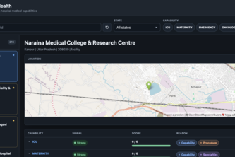 TrustLens Health