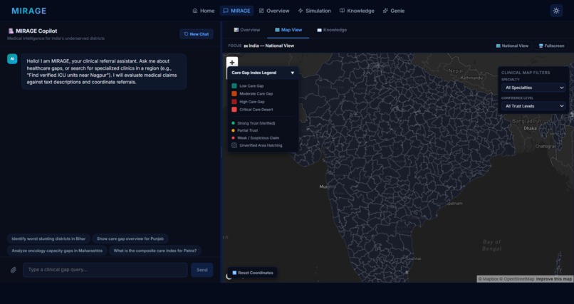 MIRAGE - Health care compass – screenshot 5