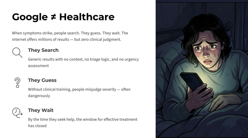 Sirona AI — Clinical Triage – screenshot 6