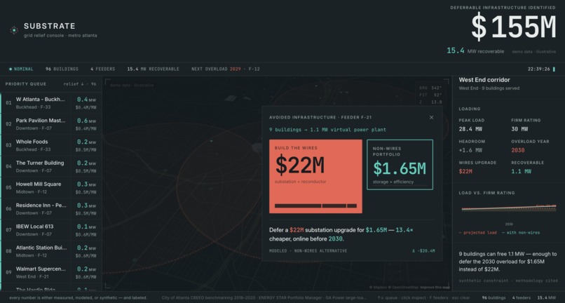 Substrate  – screenshot 2
