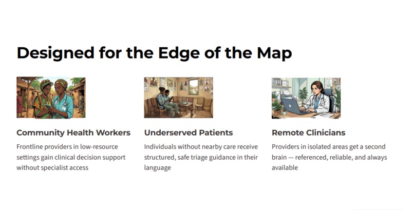 Sirona AI — Clinical Triage – screenshot 10