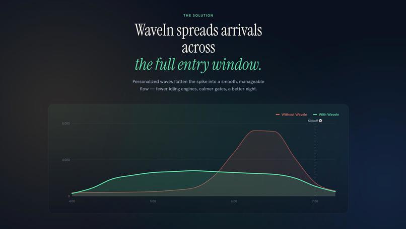 WaveIn – screenshot 5