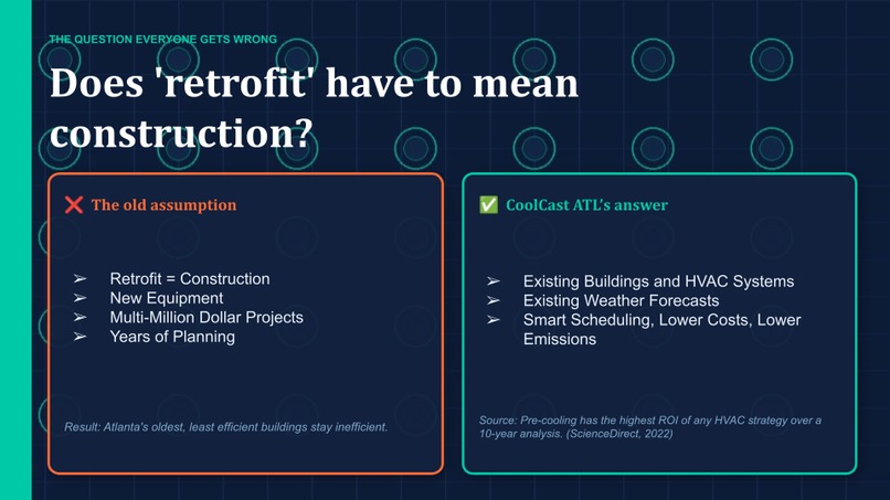 CoolCast ATL – screenshot 11