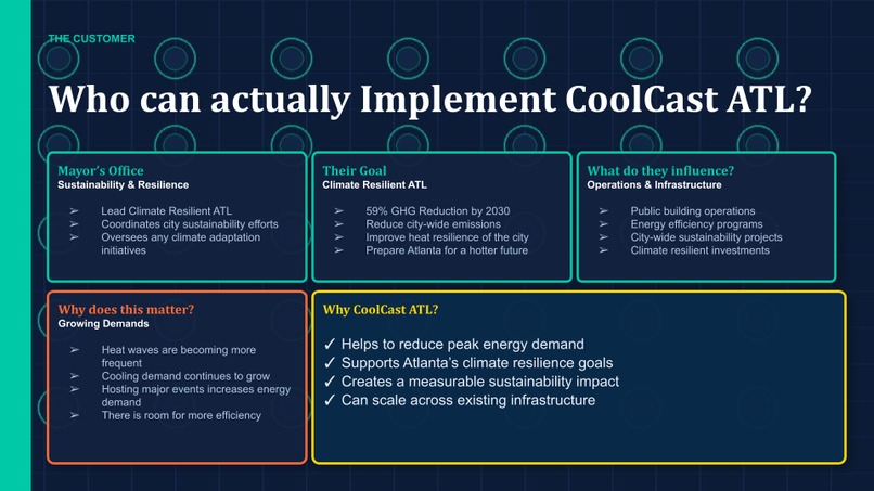 CoolCast ATL – screenshot 12