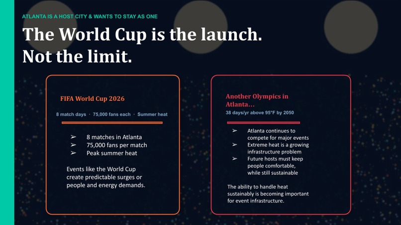 CoolCast ATL – screenshot 13