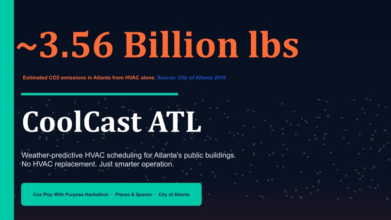 CoolCast ATL – screenshot 14