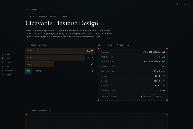 REWEAR-FUSED – screenshot 2