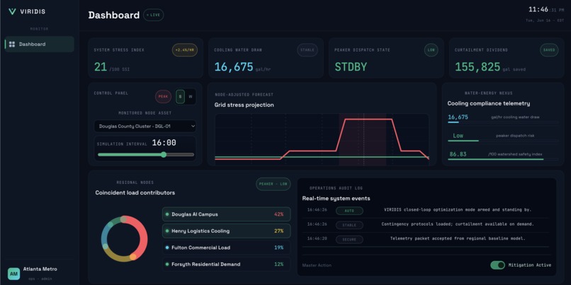 VIRIDIS – screenshot 1