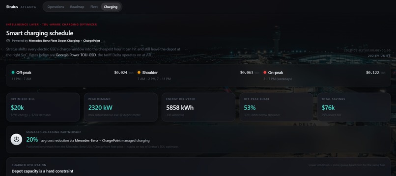 Stratus – screenshot 6