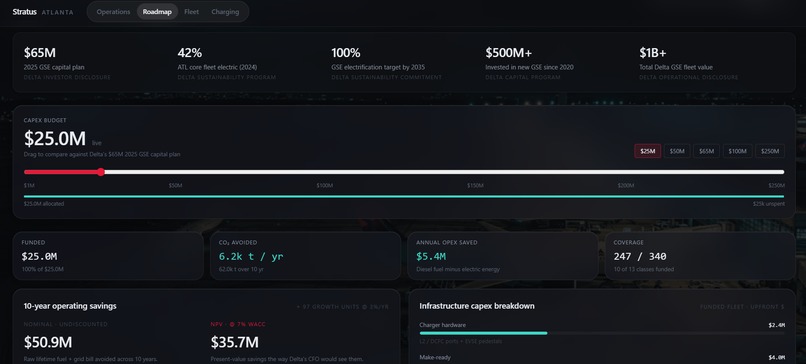 Stratus – screenshot 3