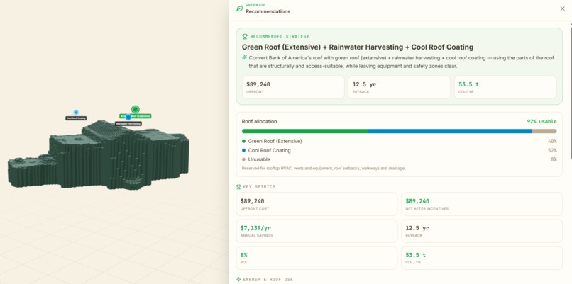 GreenTop – screenshot 4