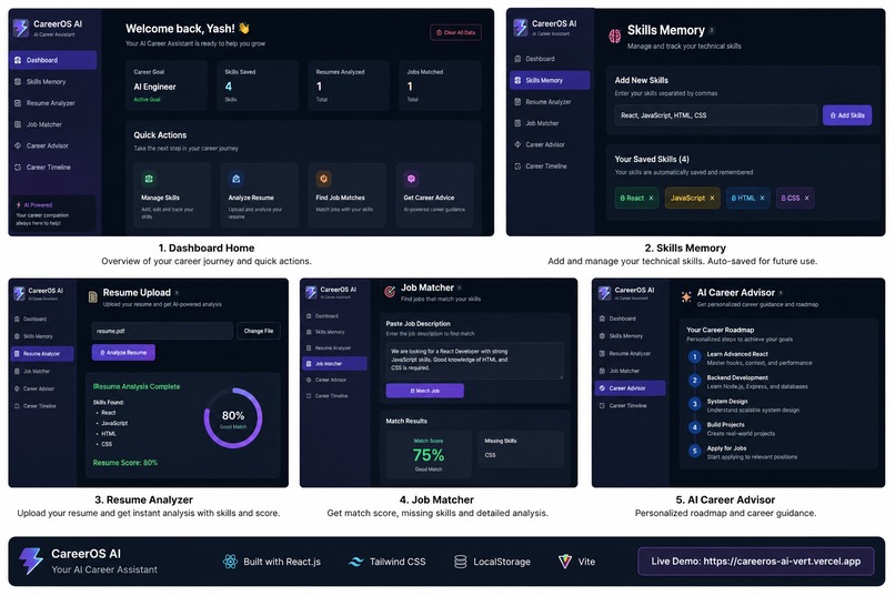 CareerOS AI – screenshot 1
