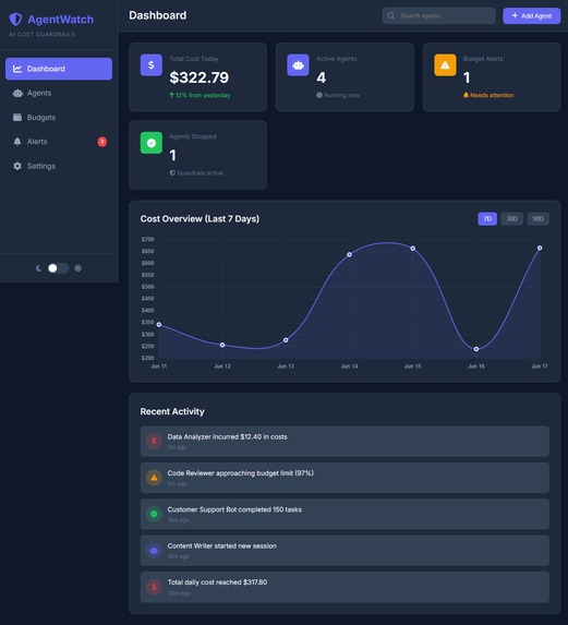 AgentWatch – screenshot 1