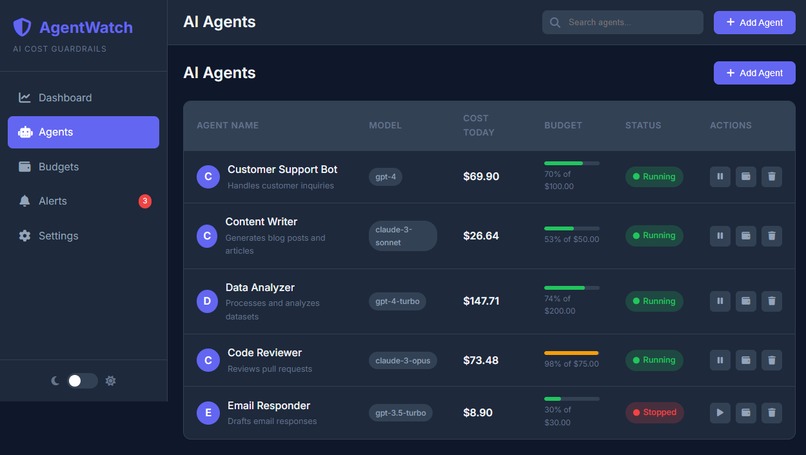 AgentWatch – screenshot 2