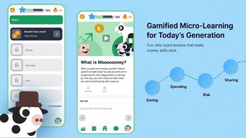 LittleInvestors – screenshot 1