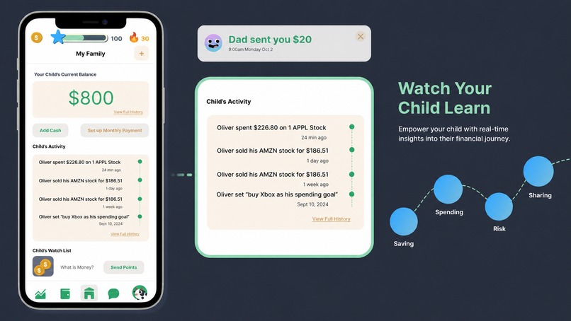 LittleInvestors – screenshot 3