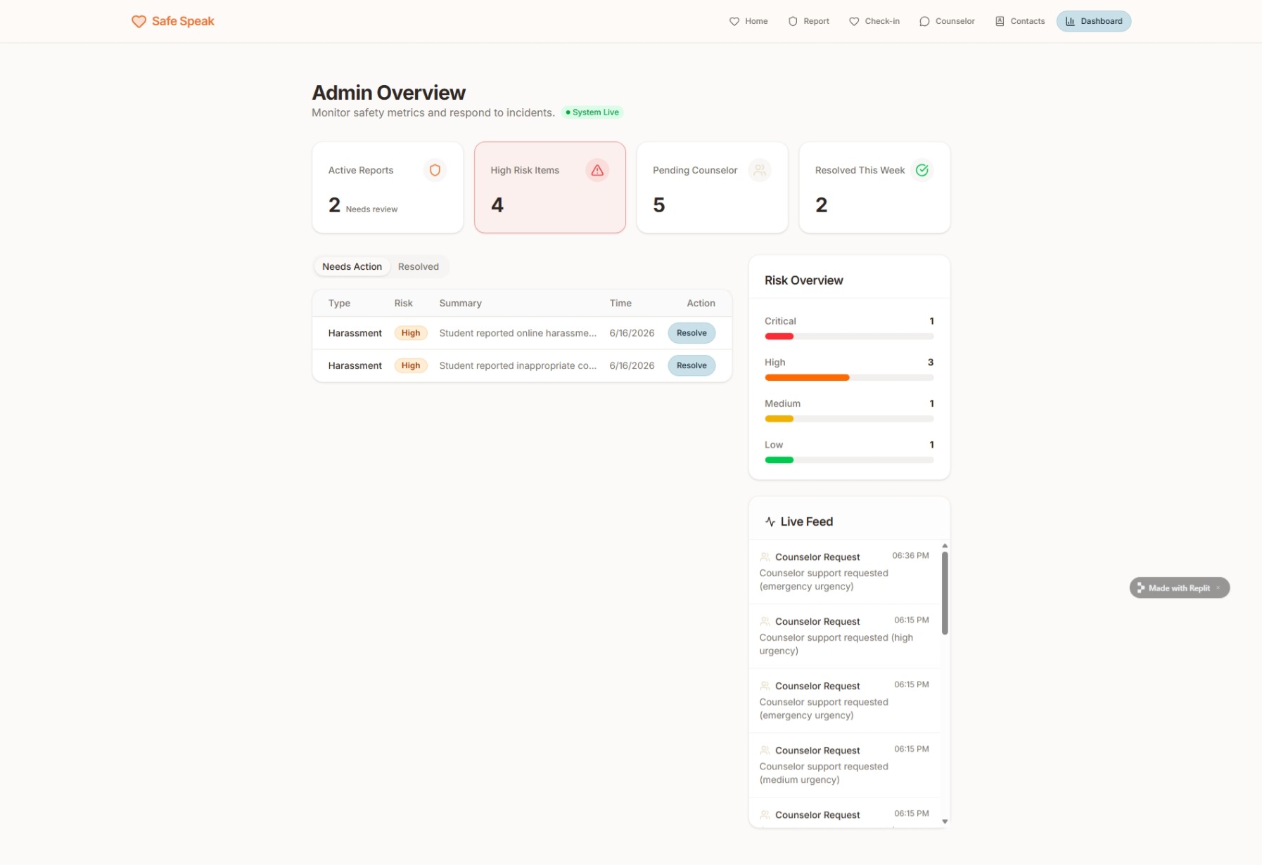 SAFE SPEAK AI | Devpost