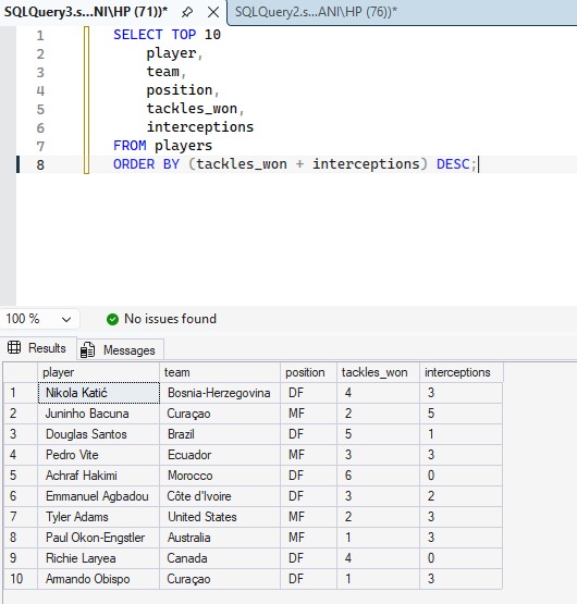 FIFA 2026 Player Impact Analytics – screenshot 2