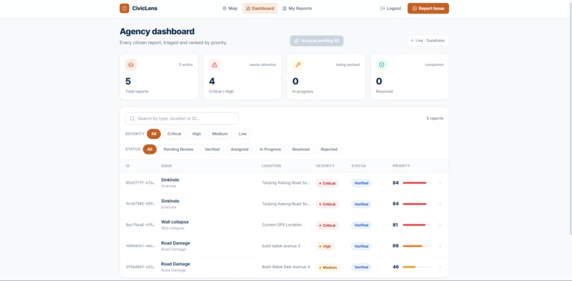 Civic Lens – screenshot 1
