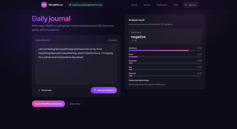 MindMirror — AI Mental Wellness Companion – screenshot 4