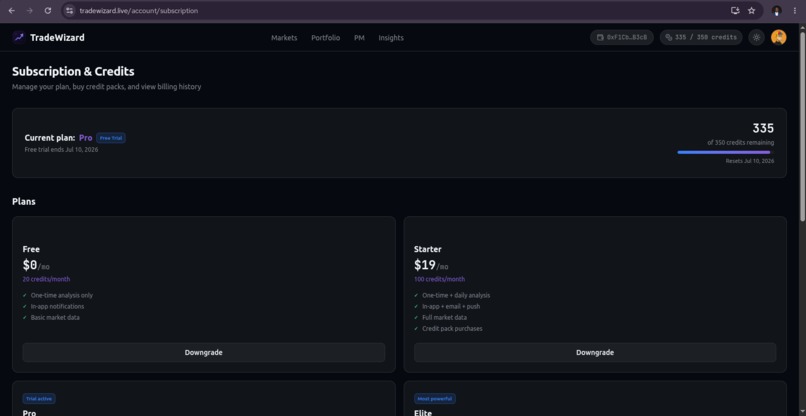 TradeWizard – screenshot 3