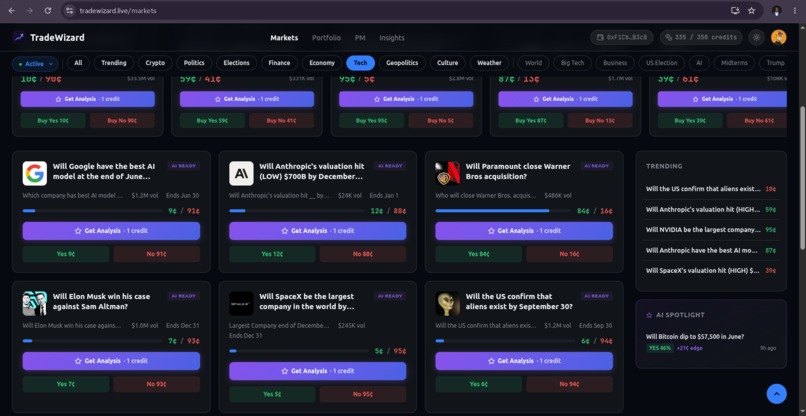 TradeWizard – screenshot 8