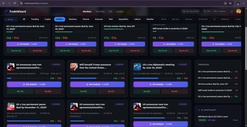 TradeWizard – screenshot 9