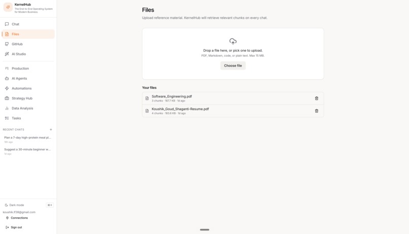 KernelHub: End-to-End AI Workspace for Modern Business – screenshot 6