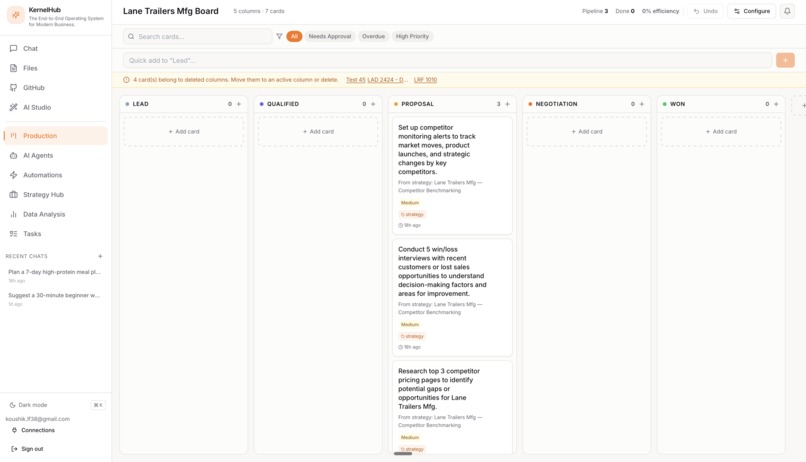 KernelHub: End-to-End AI Workspace for Modern Business – screenshot 7