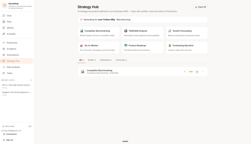 KernelHub: End-to-End AI Workspace for Modern Business – screenshot 10