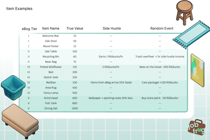 Job Frog – screenshot 7