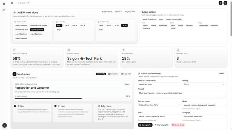 AABW Next Move – screenshot 1
