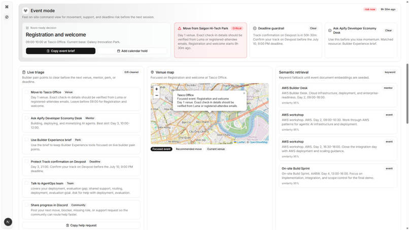 AABW Next Move – screenshot 4