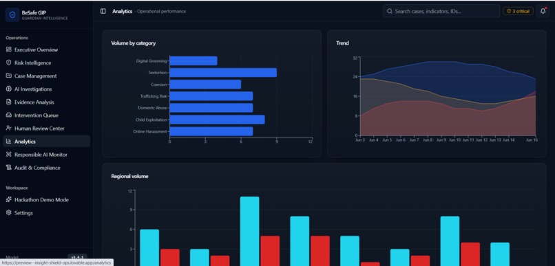 BESAFE – screenshot 7