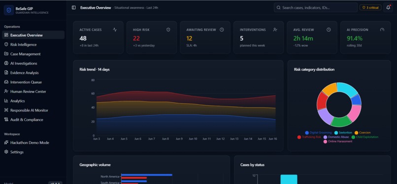 BESAFE – screenshot 1