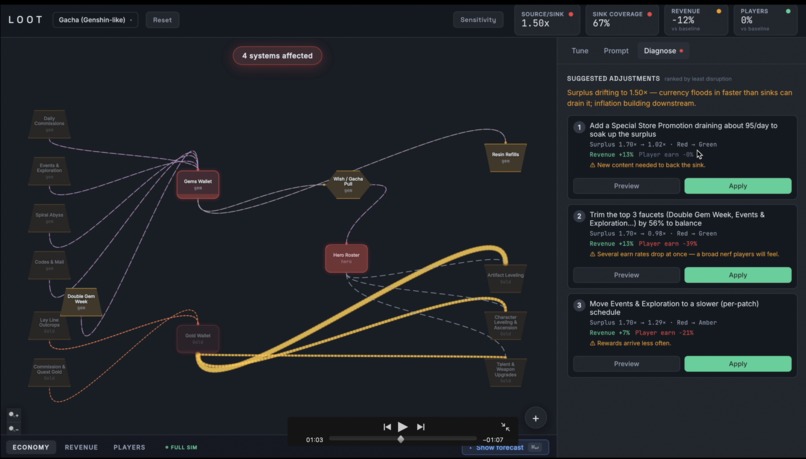 Loot - Stress-test your game economy before players break it – screenshot 4