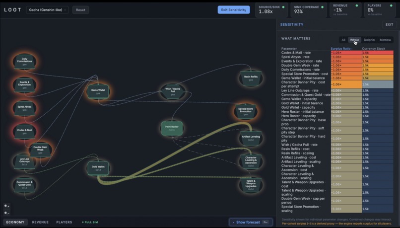 Loot - Stress-test your game economy before players break it – screenshot 5