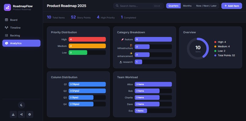 product-roadmap-visualizer – screenshot 2