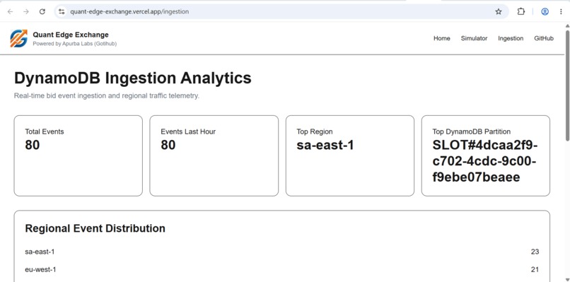 Quant Edge Exchange – screenshot 2