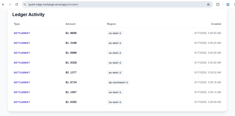 Quant Edge Exchange – screenshot 6