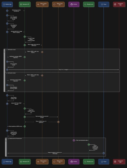 ALT - TaskDeposit – screenshot 1