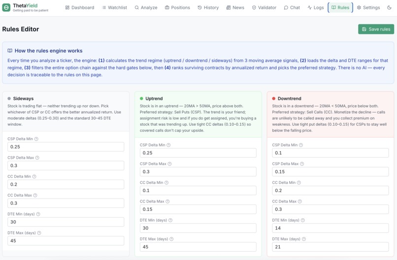 ThetaYield – screenshot 3