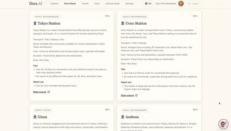 dora – screenshot 4
