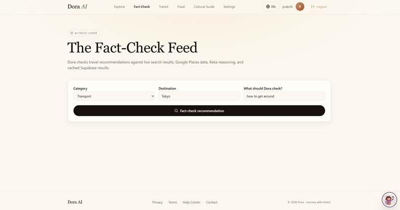 dora – screenshot 3